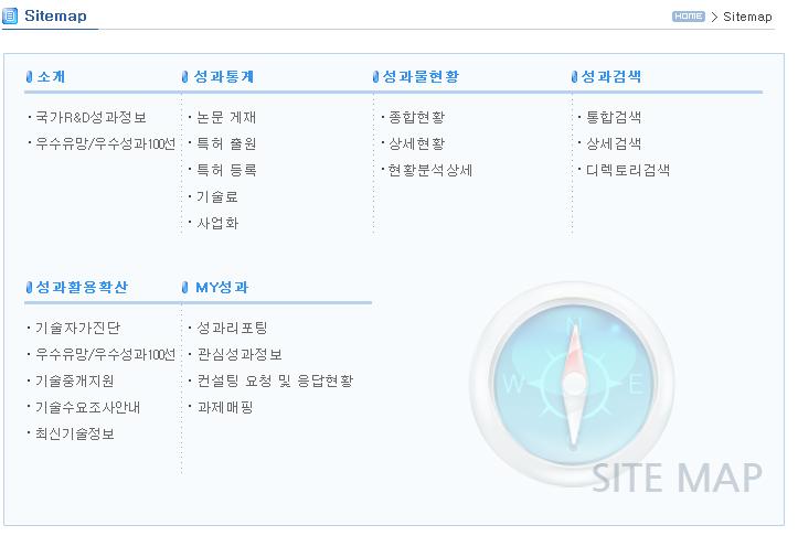 R&D성과정보서비스 메뉴 구조도