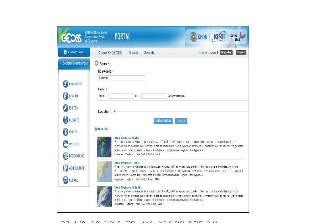 해양-대기 웹 포탈 시스템 메타데이터 키워드 검색