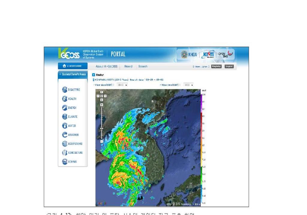 해양-대기 웹 포탈 시스템 레이더 자료 표출 화면