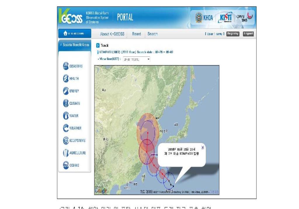 해양-대기 웹 포탈 시스템 태풍 트랙 자료 표출 화면