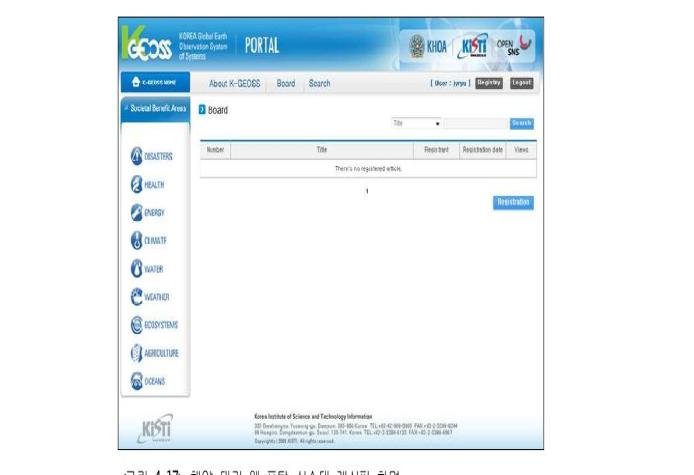 해양-대기 웹 포탈 시스템 게시판 화면