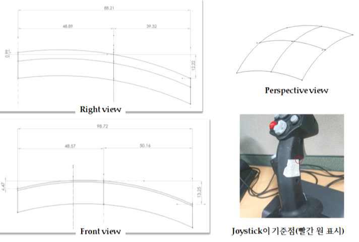 Joystick 이동 곡면