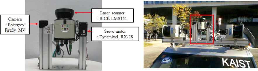 Laser-Camera_Tilting servo mount sensor module