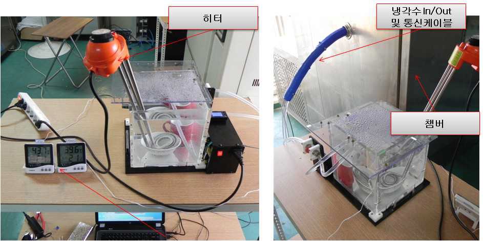 [그림 6. 항온유지 장치 성능 검증용 예비시험]