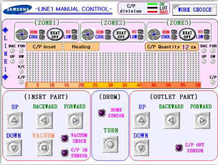 Line #1 Manual Control 화면