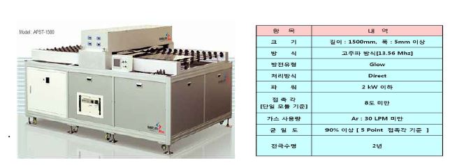 그림 25. 상압 플라즈마 세정장치 및 사양