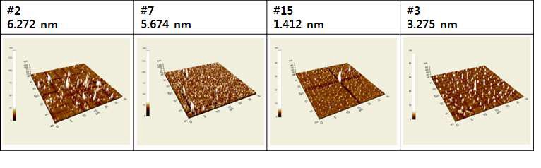 그림 48. 표 9의 공정조건에 따른 TiO2 박막의 표면 거칠기 결과