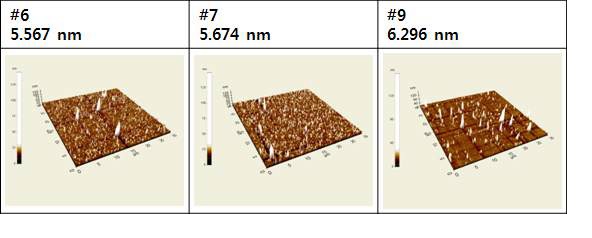 그림 54. 표 11의 공정조건에 따른 TiO2 박막의 표면 거칠기 결과
