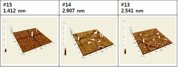 그림 57. 표 11의 공정조건에 따른 TiO2 박막의 표면 거칠기 결과