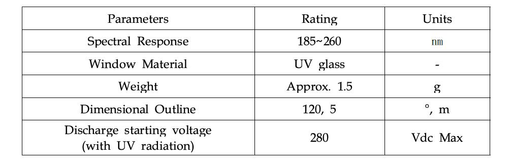 자외선 센서의 사양