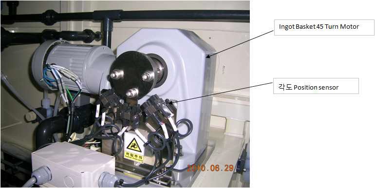 그림. Tilting을 위한 Motor 및 position sensor