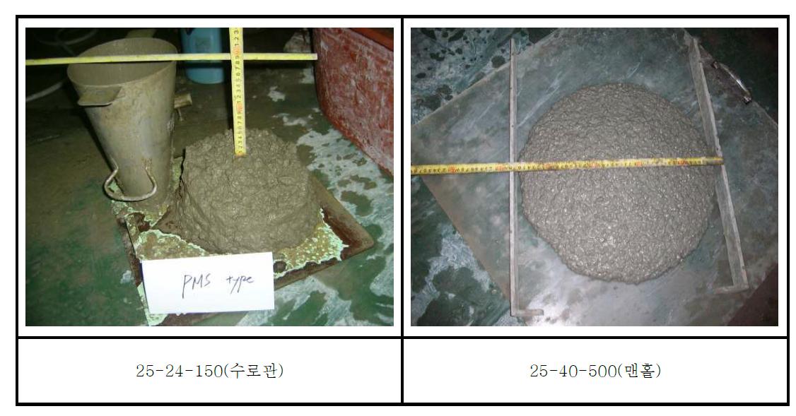 크리트 배합 시험