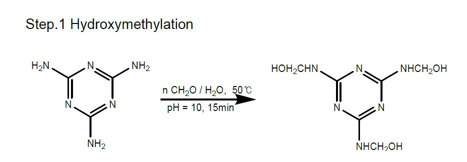 멜라민과 포름알데하이드와의 메티올멜라민 형성 모식도