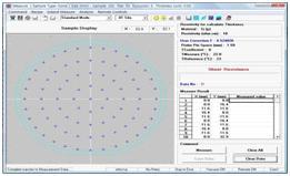 6 inch 크기의 Wafer 위에 증착된 TaN 박막의 면저항 측정