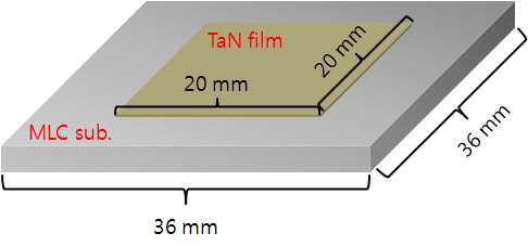 접합강도 평가용 TaN 박막 시편