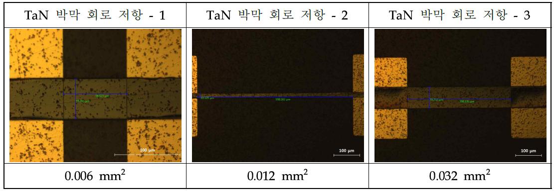 박막 회로 저항의 면적 측정 결과