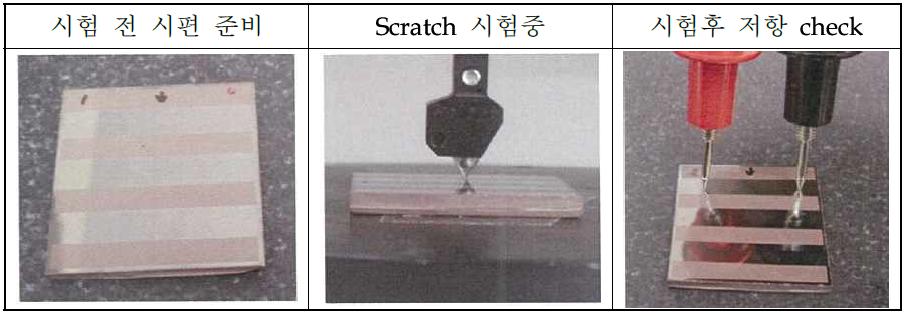 접합력 측정을 위한 TaN 박막 회로 저항의 스크래치 시험 사진