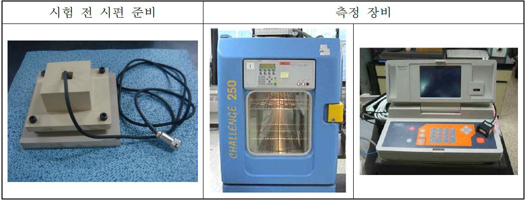 TaN 박막 저항의 저항온도계수 측정 사진