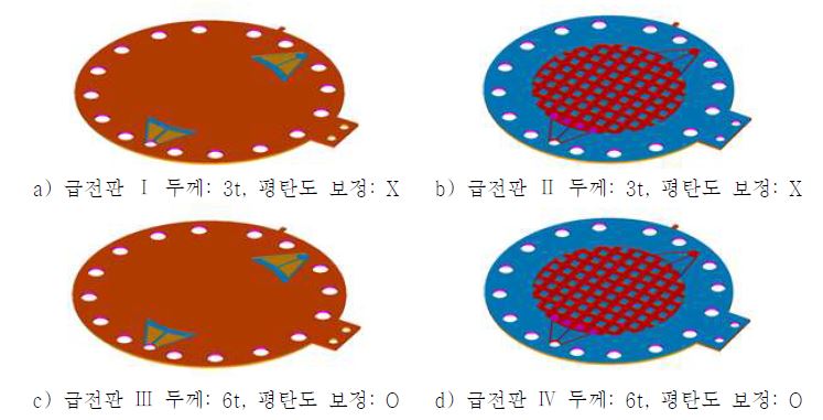 급전판 구조