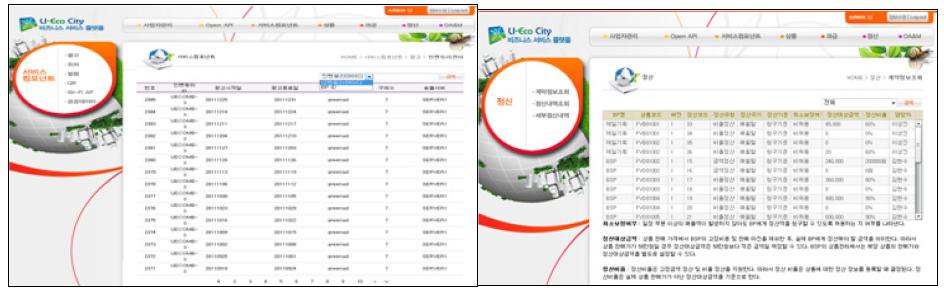 서비스 제공 및 운영시스템 연구시작품