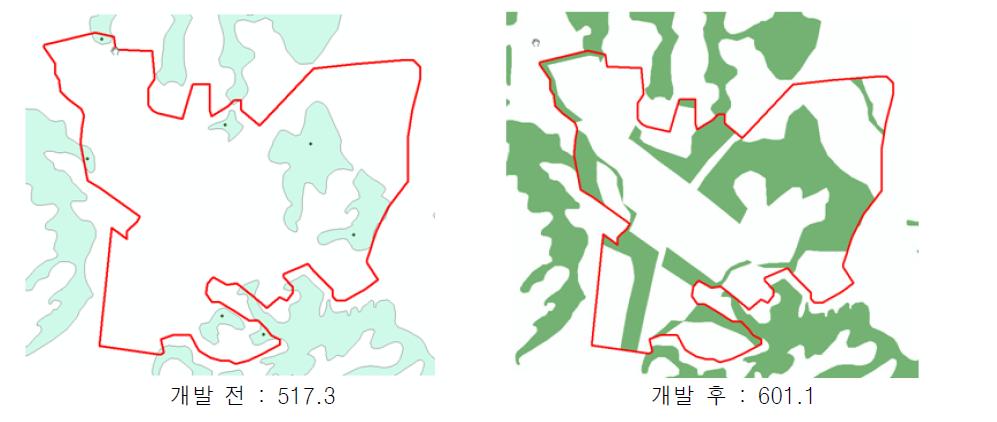 녹지규모의 안정성 전․후 비교