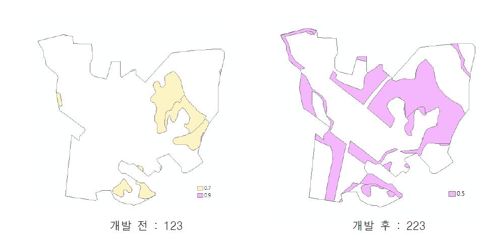 다양성 평가