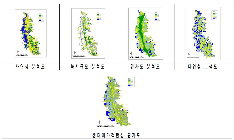 여가휴양 분석도-광명시흥보금자리주택지구