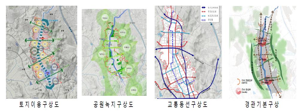 광명시흥지구 지구단위계획의 도시계획구상도