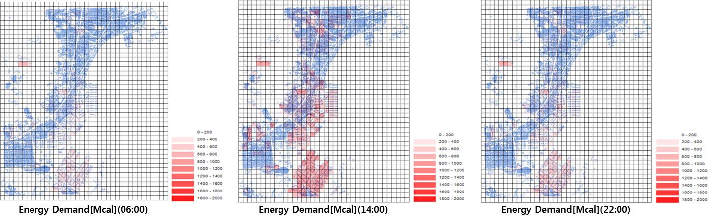 EnerISS에 의한 도시에너지 수요량 예측결과 (8월4일)