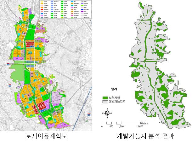 기수립된 토지이용계획과 개발가능지 분석결과 비교