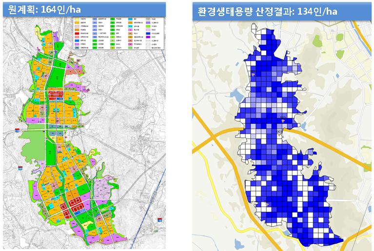 기존 토지이용계획과 밀도배분결과의 비교