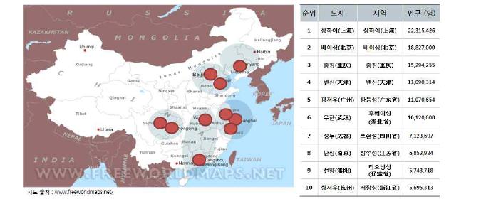 중국 조사지역 선정