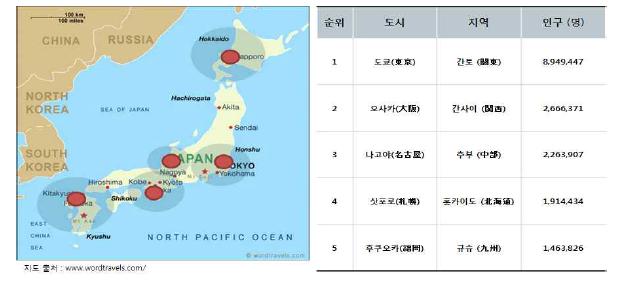 일본 조사지역 선정