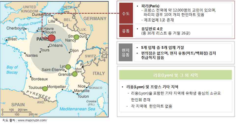 프랑스 조사지역 선정 및 김치 유통조사 현황