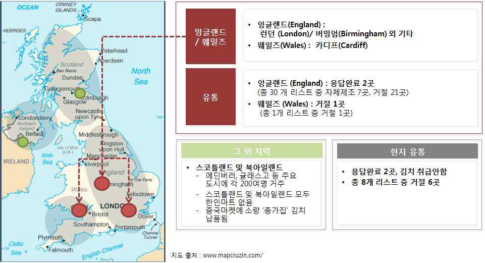 영국 조사지역 선정 및 김치 유통조사 현황