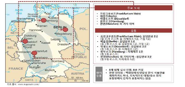 독일 조사지역 선정 및 김치 유통조사 현황