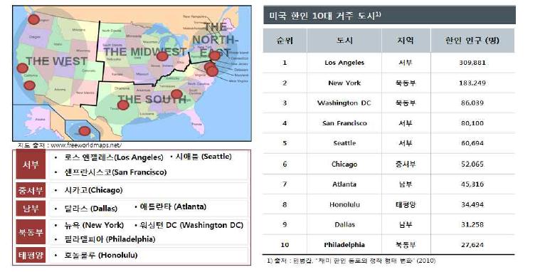 미국 조사지역 선정