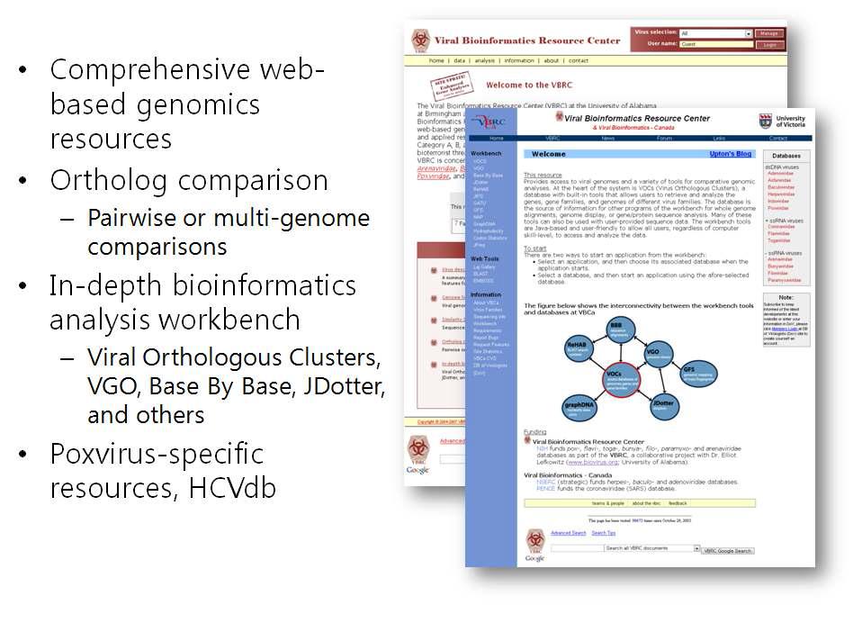 Viral Bioinformatics Resources