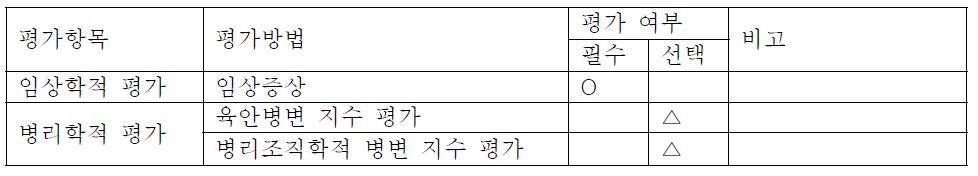 세균성 전신성 질병 안전성 시험에서 평가 항목