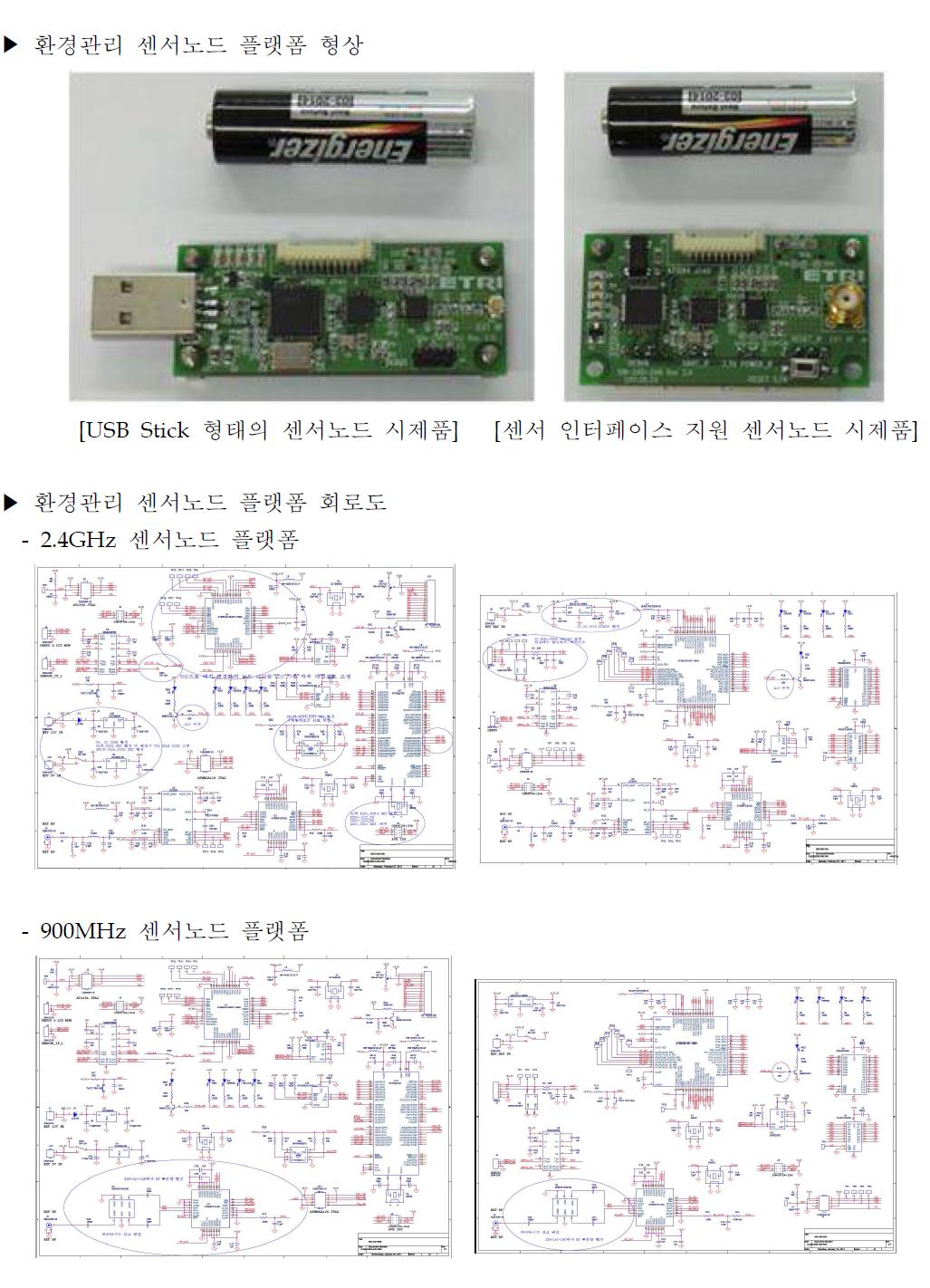 환경관리 센서노드 플랫폼 시제품