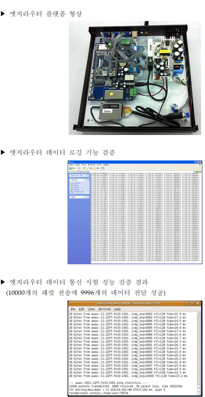 데이터 로깅 지원 엣지라우터 플랫폼 시제품