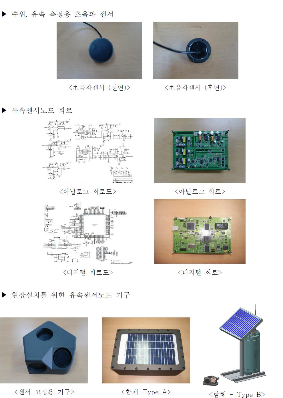 USN 기반 유량측정용 유속센서노드 시제품