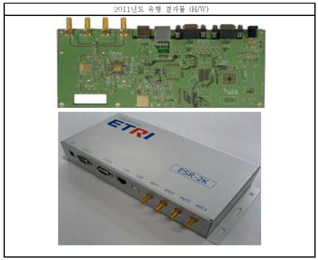 상용 리더칩 기반 RFID 보안 리더