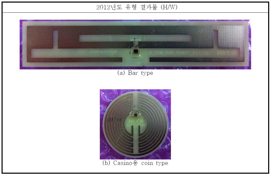 보안 태그 상용시제품 (2종)