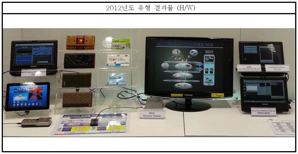 이동형 보안리더 기능 시연을 위한 데모시스템