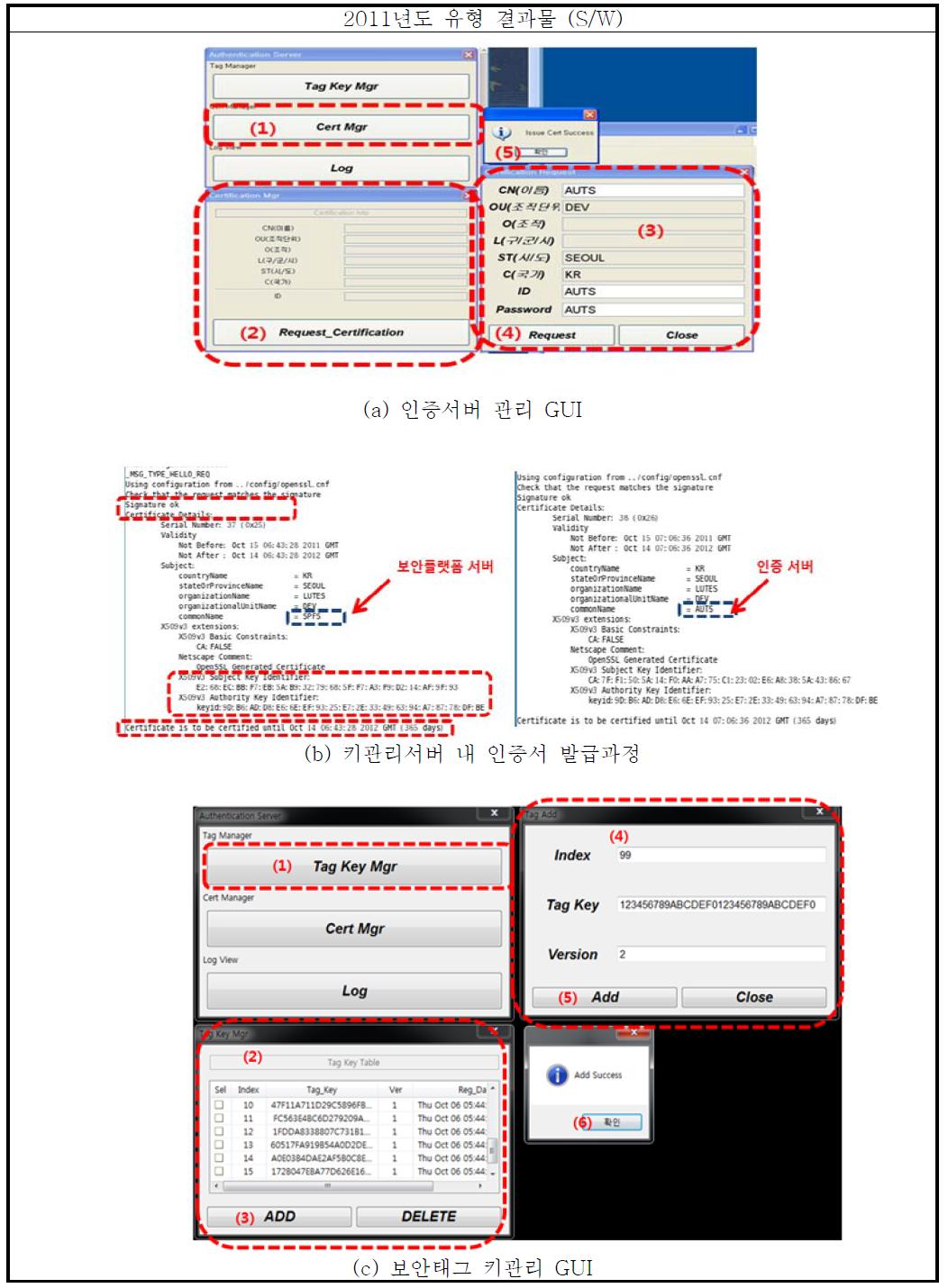 인증서버 실용시제품