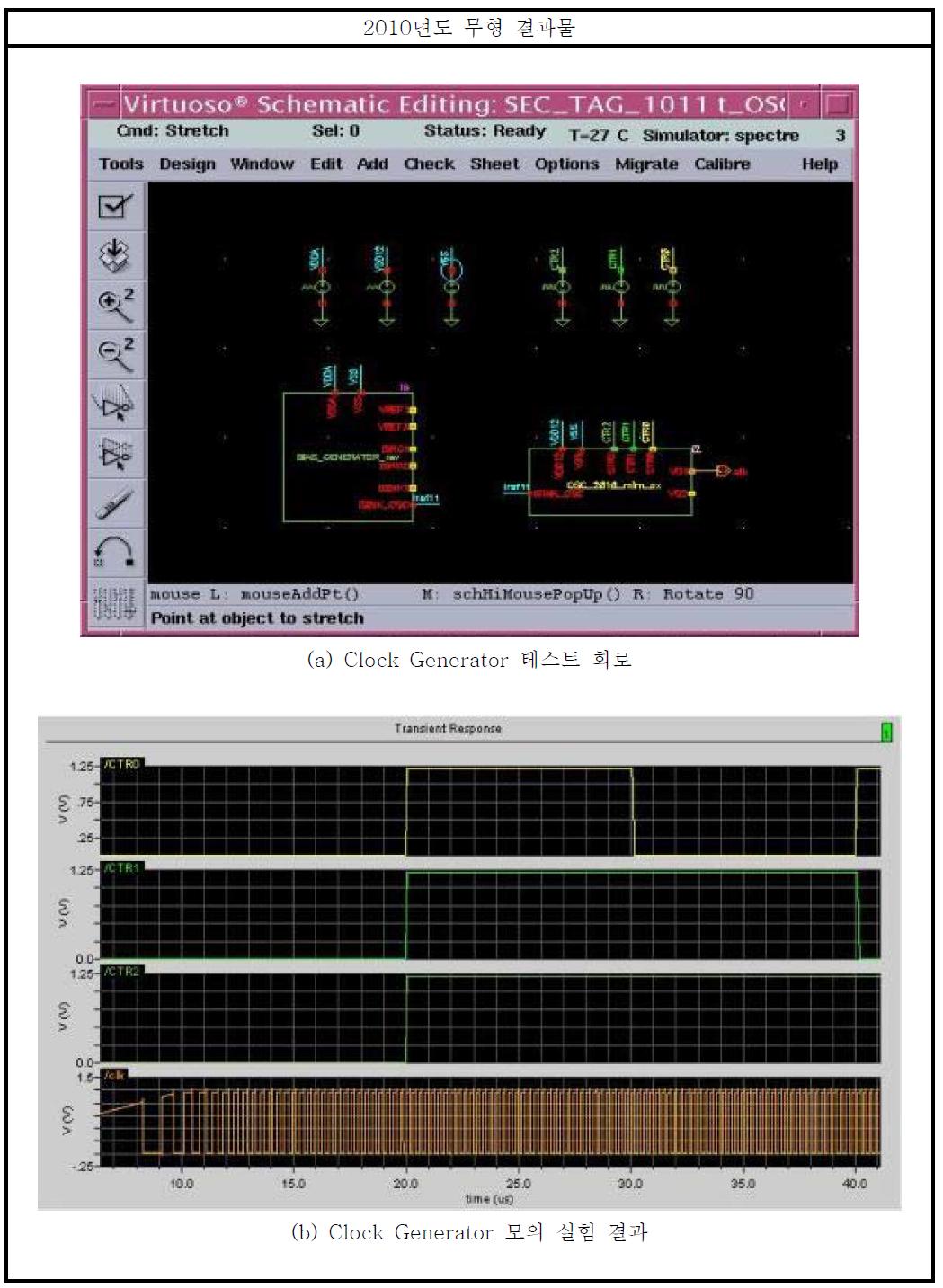 Clock Generator 모의 동작 실험 결과