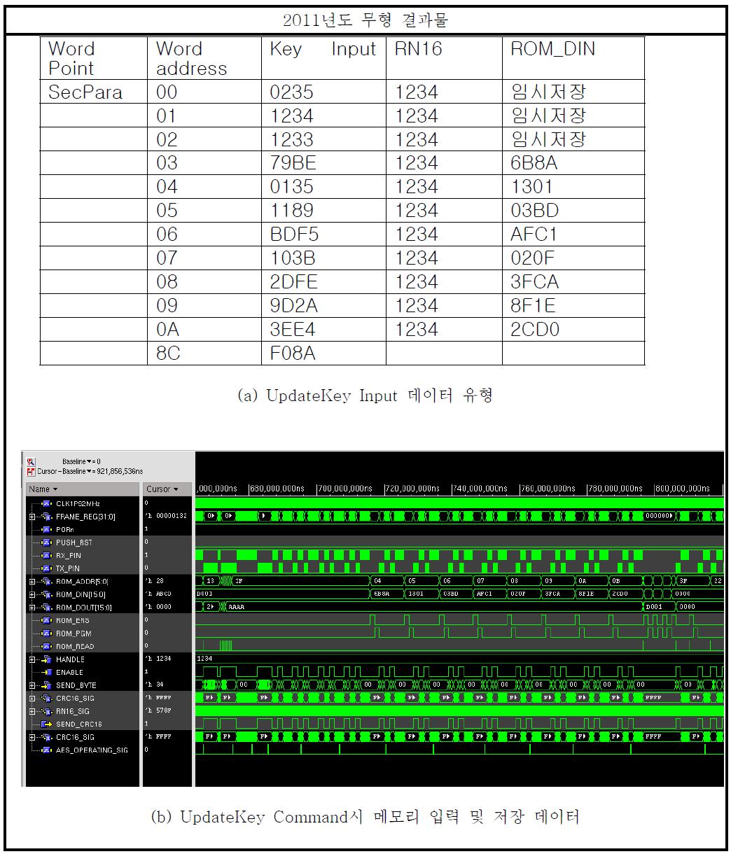 UpdateKey Commnad 절차 확인 실험