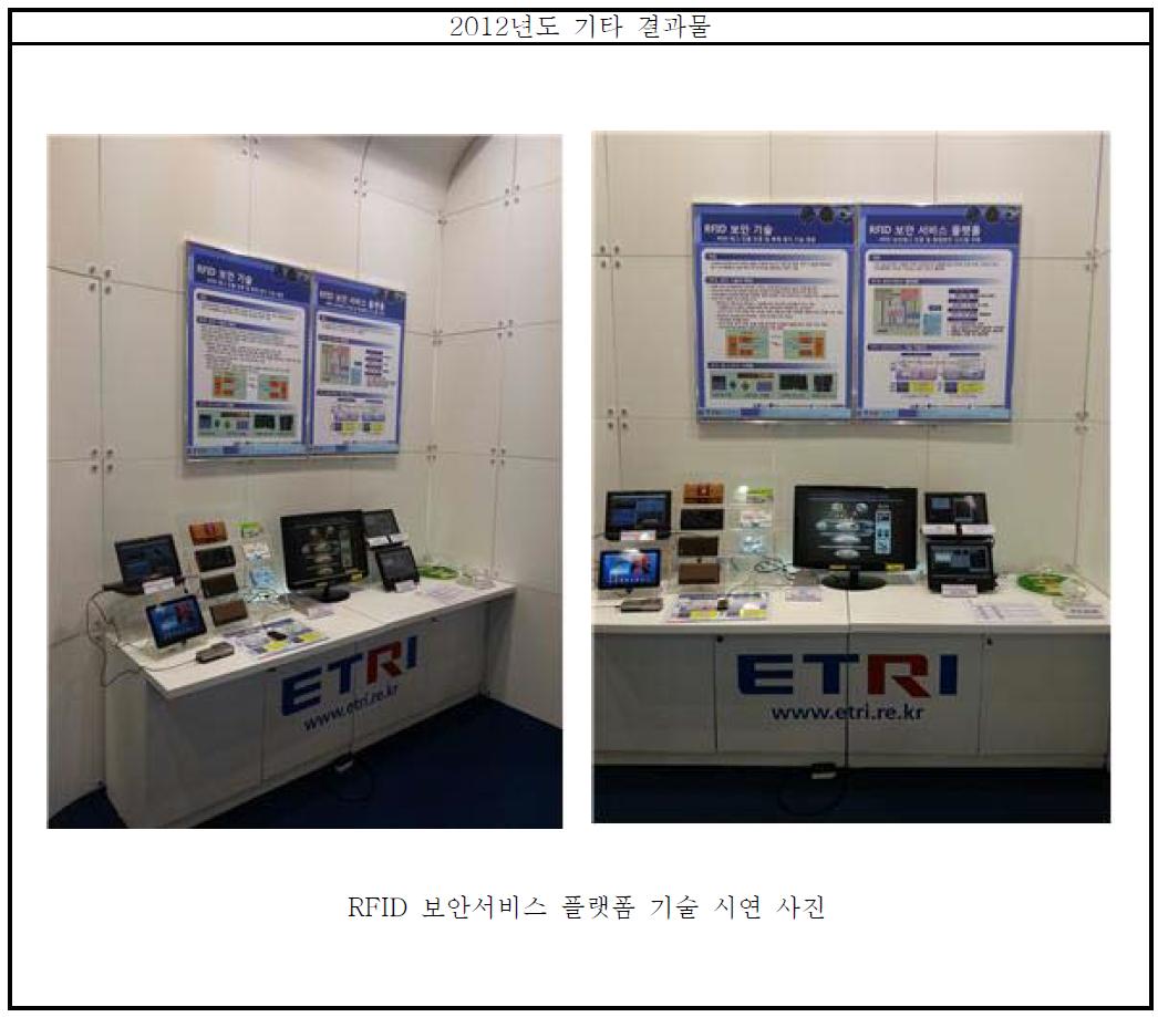 2012년도 RFID/USN Korea 국제 전시회