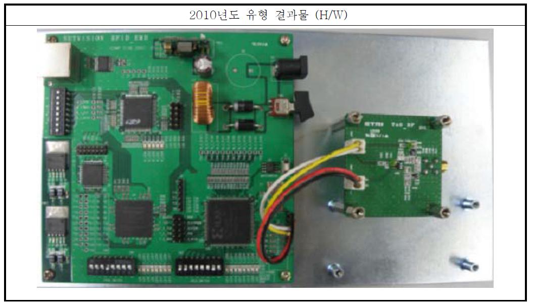 보안 FPGA 태그 연구시제품